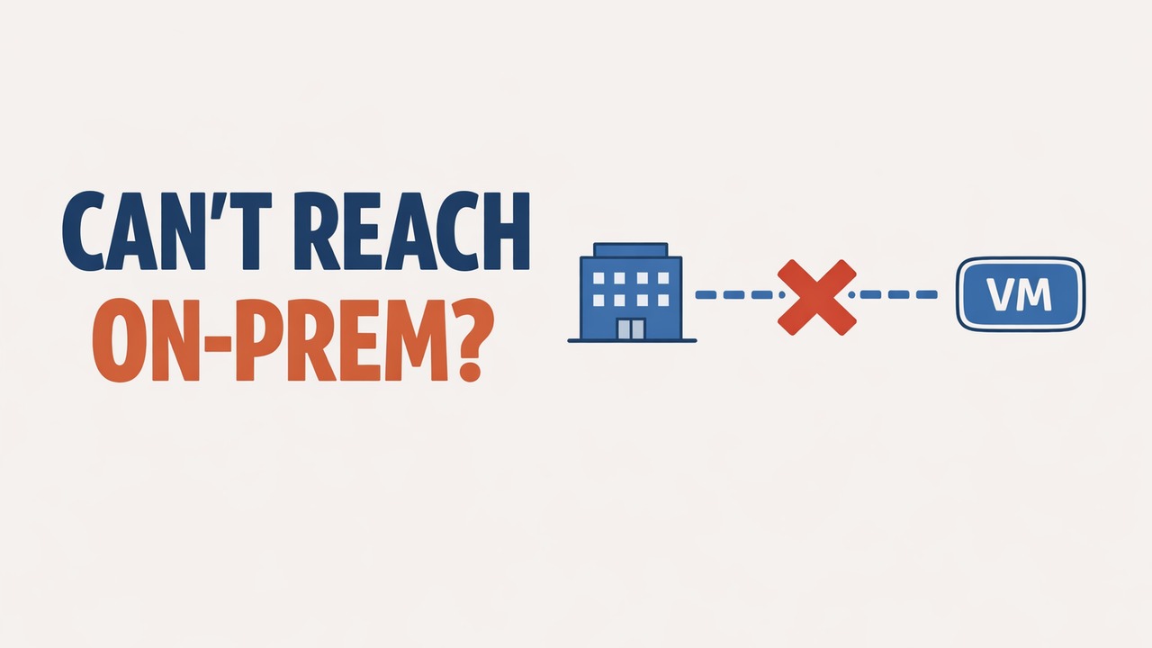 Why Your Azure VM Can't Reach On-Premises: VPN vs ExpressRoute, Packet by Packet